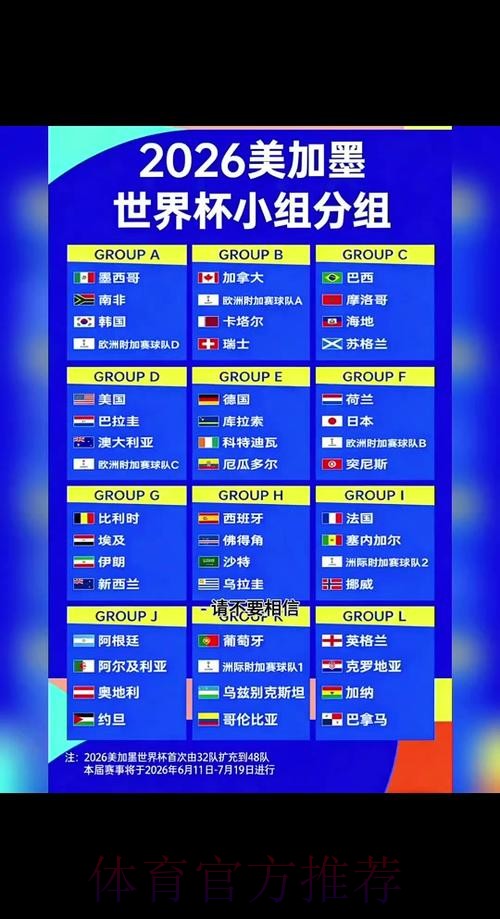 2026世界杯小组赛赛程今日赛事详情官网入口 2026世界杯小组赛赛程今日赛事详情官网入口