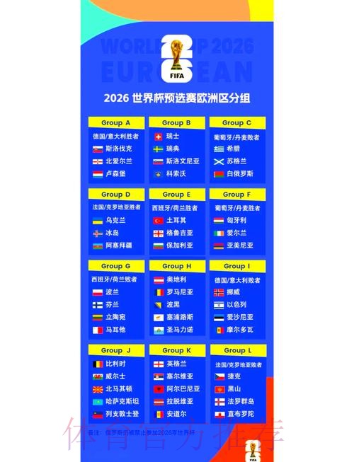 2026世界杯小组赛赛程今日赛事详情官网入口 2026世界杯小组赛赛程今日赛事详情官网入口