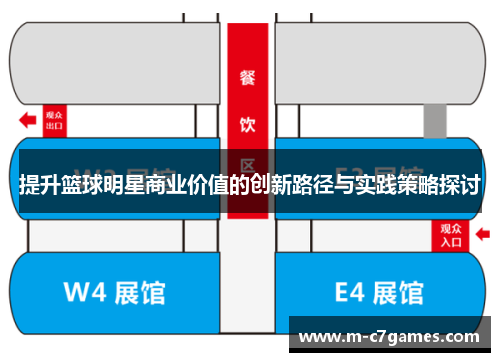 提升篮球明星商业价值的创新路径与实践策略探讨