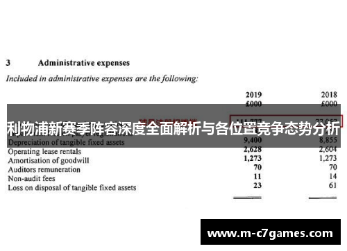 利物浦新赛季阵容深度全面解析与各位置竞争态势分析