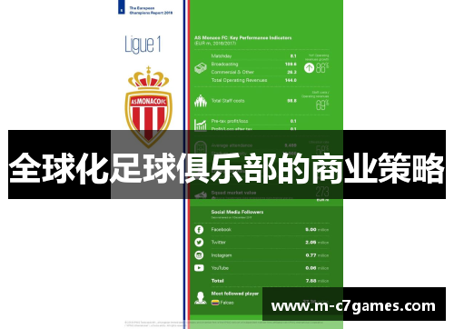 全球化足球俱乐部的商业策略