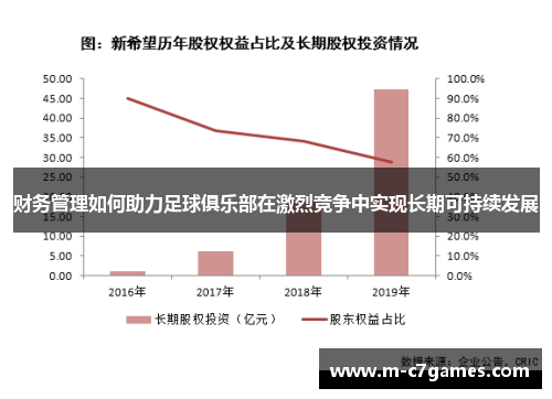 财务管理如何助力足球俱乐部在激烈竞争中实现长期可持续发展