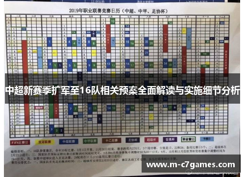中超新赛季扩军至16队相关预案全面解读与实施细节分析