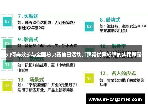如何高效参与全国总决赛首日活动并获得优异成绩的实用策略