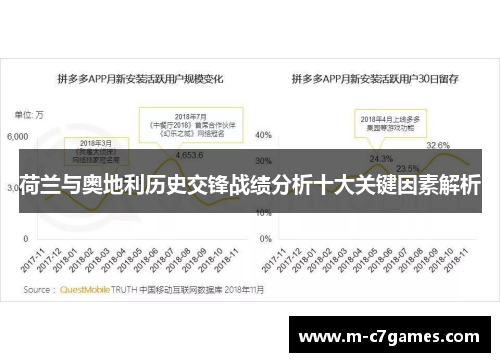 荷兰与奥地利历史交锋战绩分析十大关键因素解析