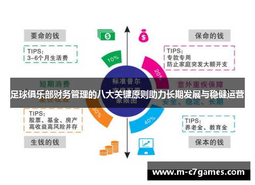 足球俱乐部财务管理的八大关键原则助力长期发展与稳健运营