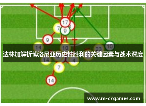 达林加解析博洛尼亚历史性胜利的关键因素与战术深度