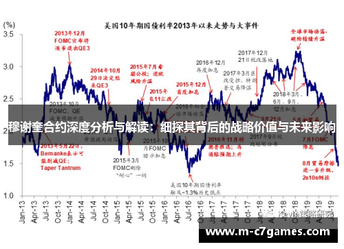 穆谢奎合约深度分析与解读：细探其背后的战略价值与未来影响