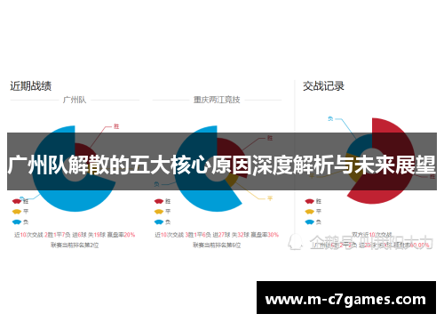 广州队解散的五大核心原因深度解析与未来展望