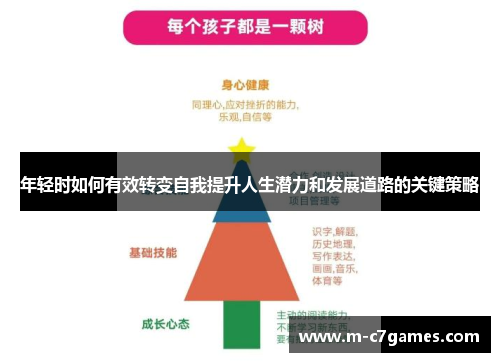 年轻时如何有效转变自我提升人生潜力和发展道路的关键策略