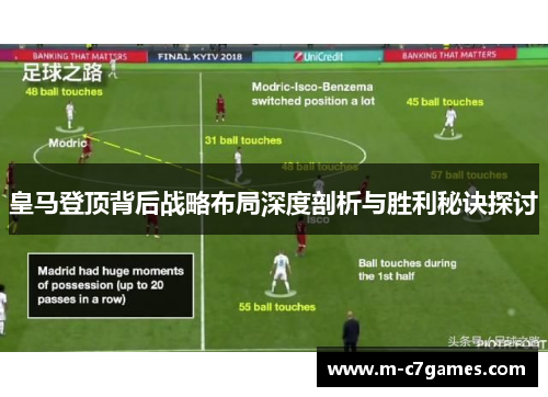 皇马登顶背后战略布局深度剖析与胜利秘诀探讨