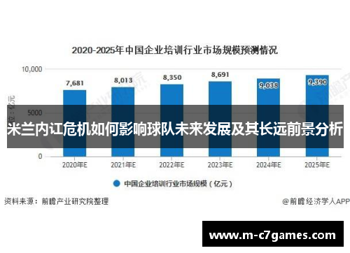 米兰内讧危机如何影响球队未来发展及其长远前景分析