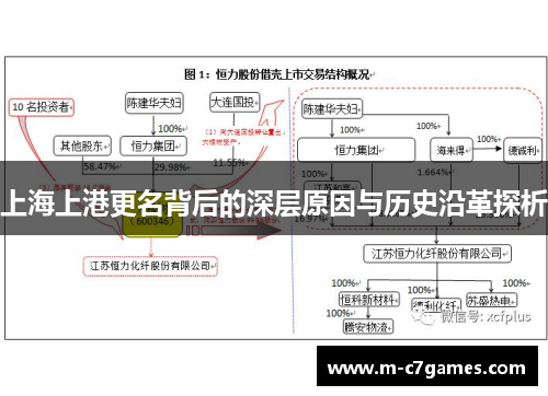 上海上港更名背后的深层原因与历史沿革探析