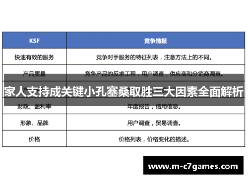 家人支持成关键小孔塞桑取胜三大因素全面解析