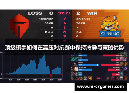 顶级棋手如何在高压对抗赛中保持冷静与策略优势