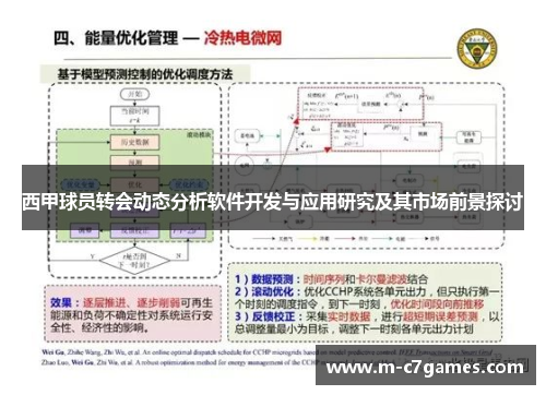 西甲球员转会动态分析软件开发与应用研究及其市场前景探讨 西甲球员转会动态分析软件开发与应用研究及其市场前景探讨