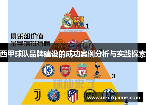 西甲球队品牌建设的成功案例分析与实践探索 西甲球队品牌建设的成功案例分析与实践探索