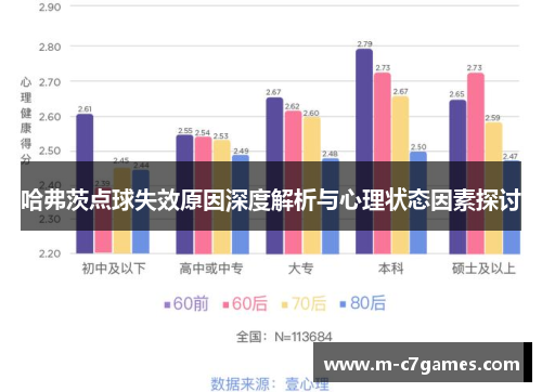 哈弗茨点球失效原因深度解析与心理状态因素探讨 哈弗茨点球失效原因深度解析与心理状态因素探讨